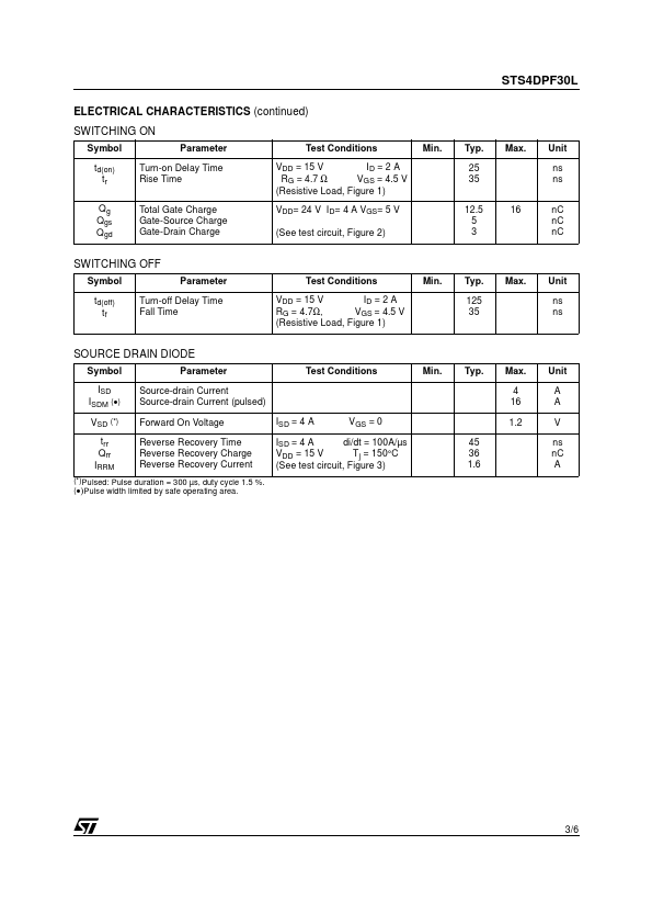 STS4DPF30L