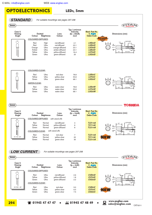 TLR113A