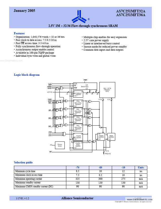 AS7C251MFT36A