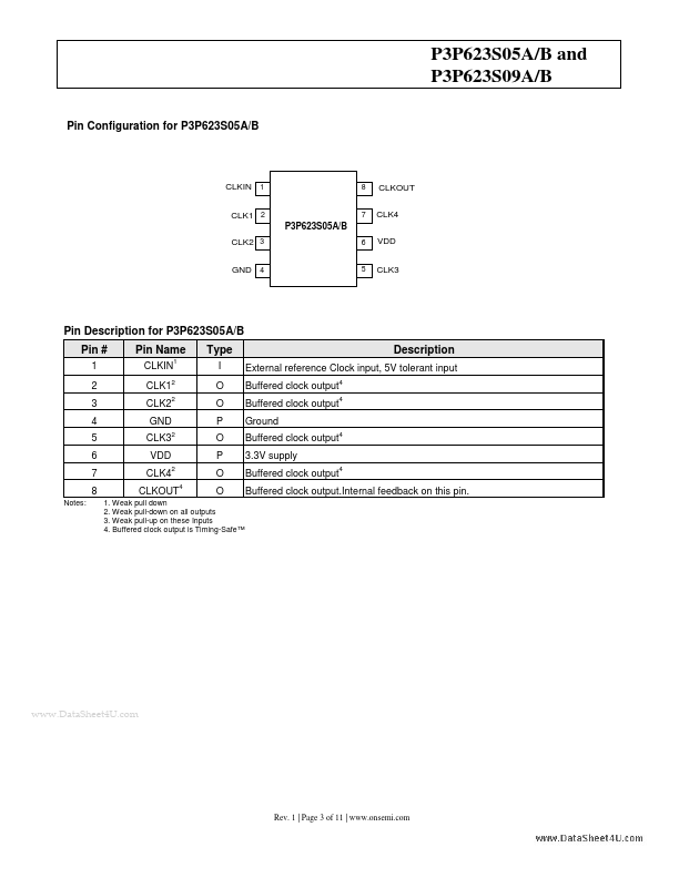 P3P623S09A