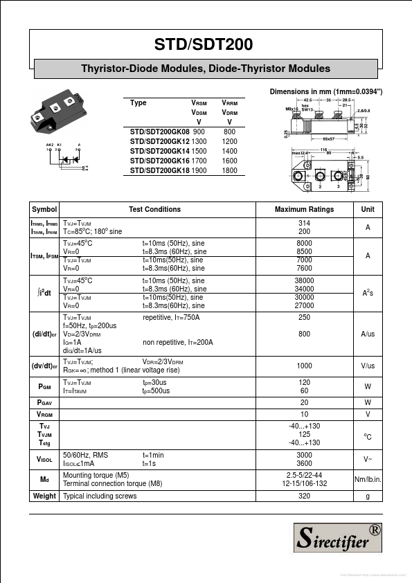 SDT200