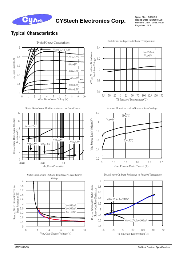 MTP1013C3