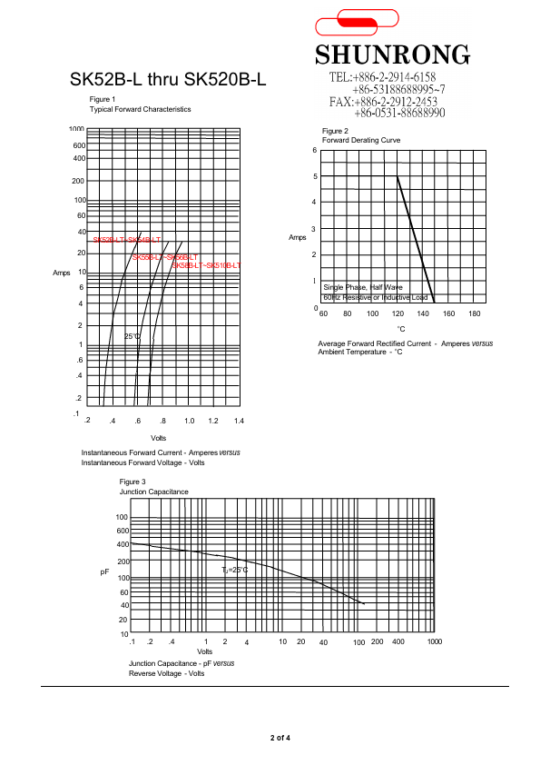 SK510B-L