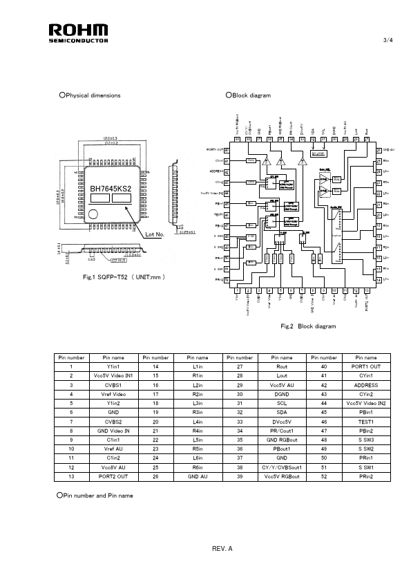 BH7645KS2