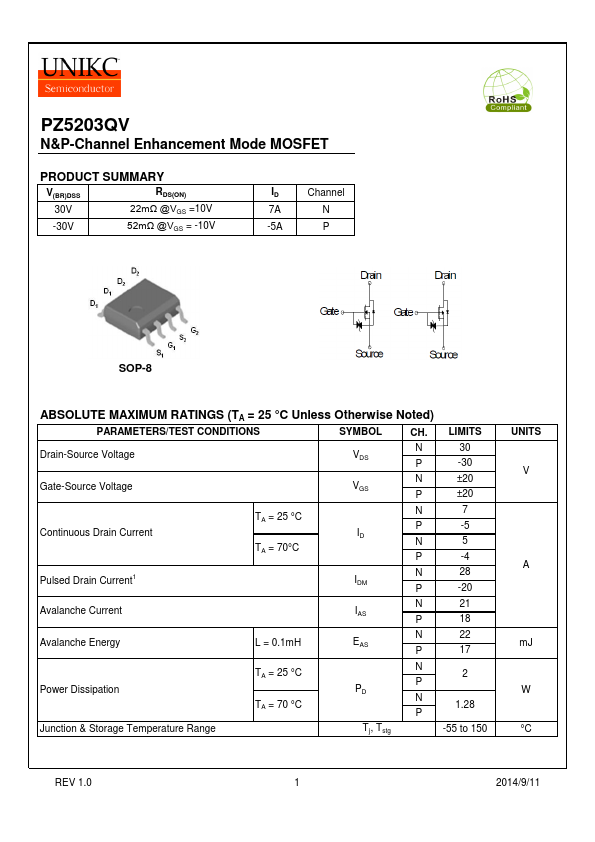 PZ5203QV