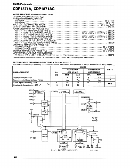 CDP1871AC