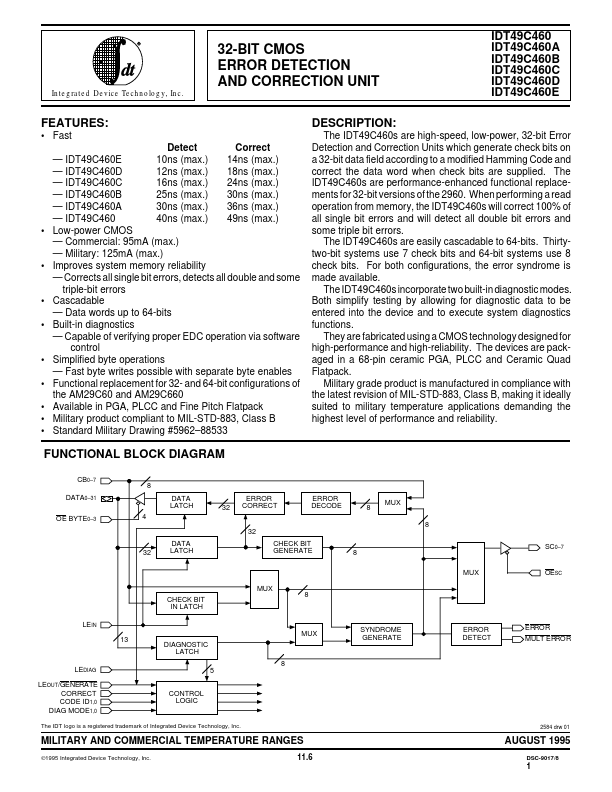 IDT49C460A