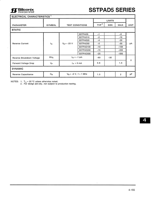 SSTPAD50