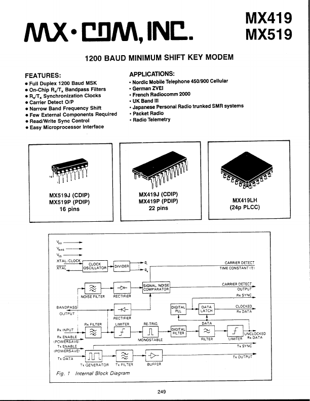 MX519