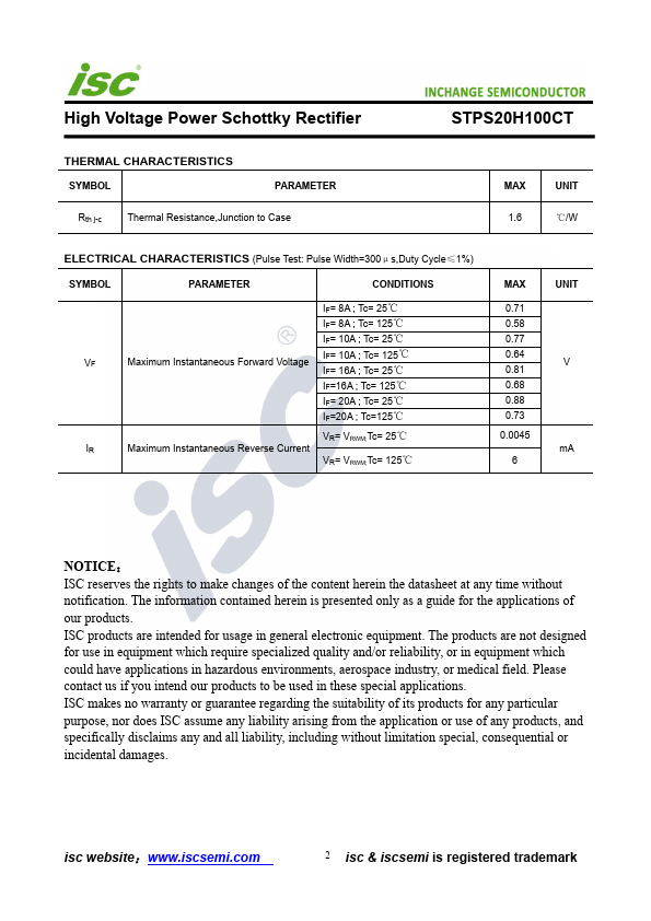 STPS20H100CT