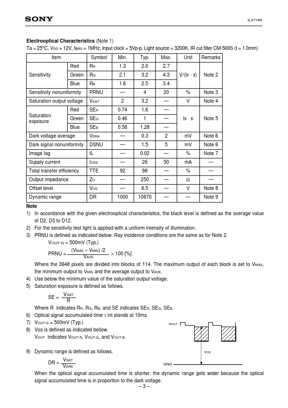 ILX716K