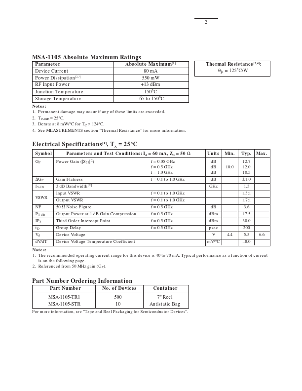 MSA1105