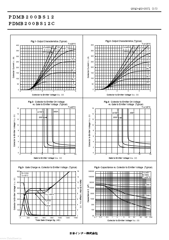 PDMB200BS12C