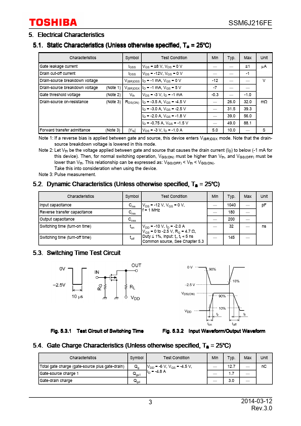 SSM6J216FE