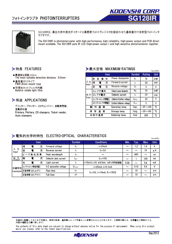 SG128IR