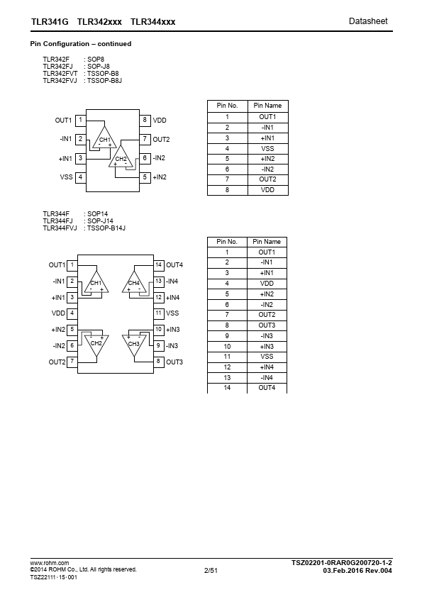 TLR344FVJ