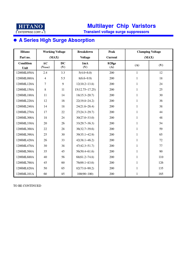 1210ML180A