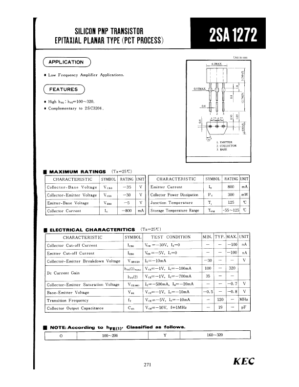 2SA1272