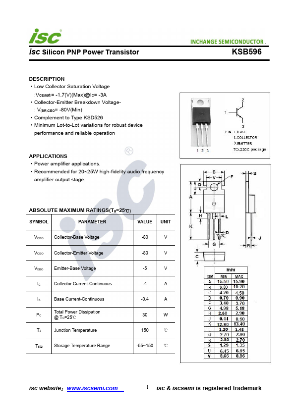 KSB596