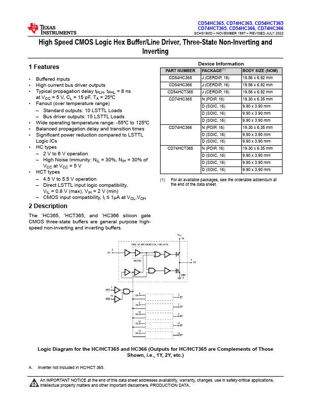 CD74HCT365E