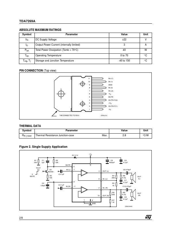 TDA7296A