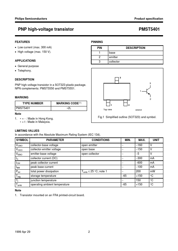 PMST5401