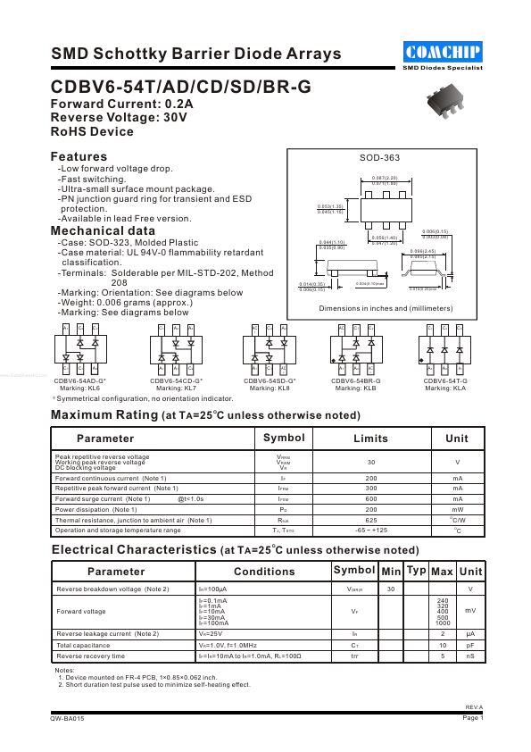 CDBV6-54T