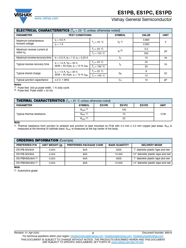 ES1PD