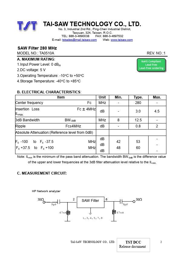 TA0510A