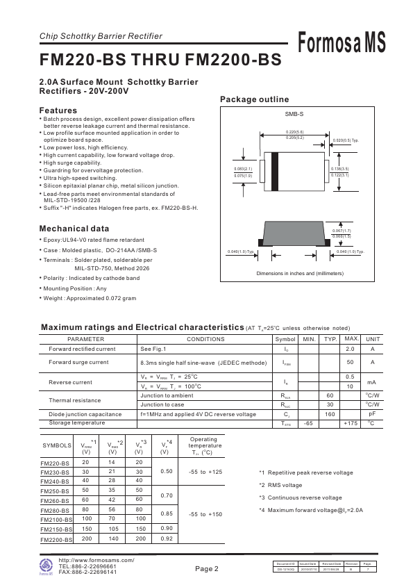 FM250-BS