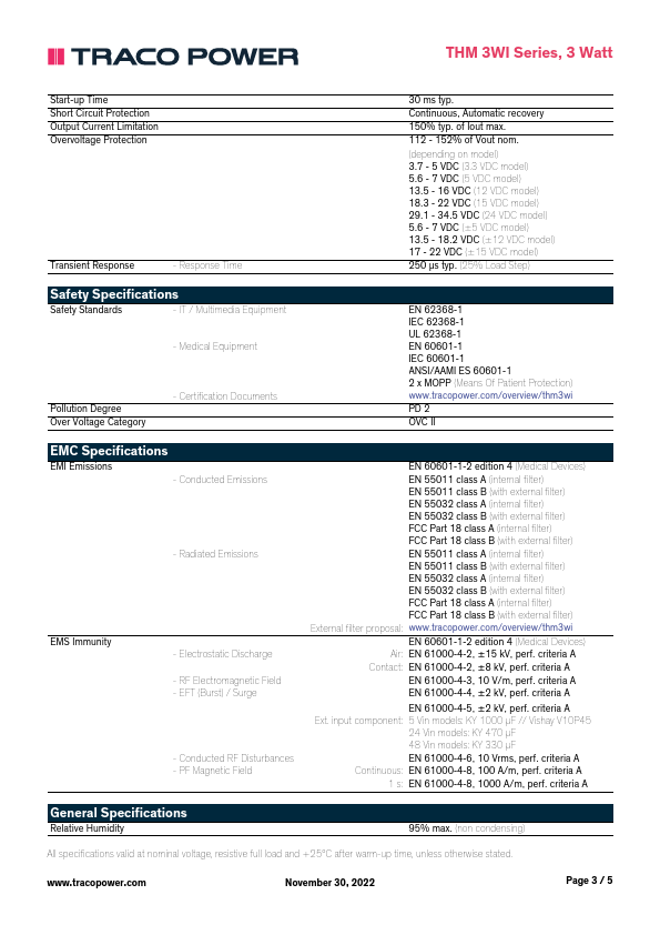 THM3-4815WI