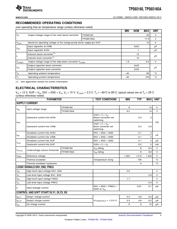 TPS65160