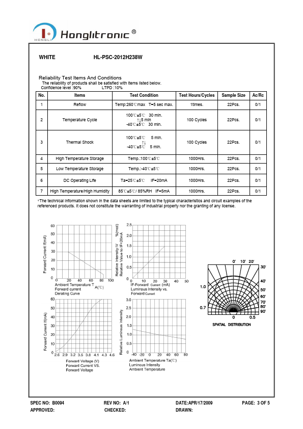 HL-PSC-2012H238W