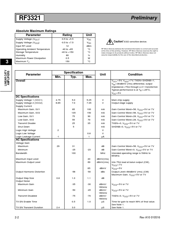 RF3321PCBA