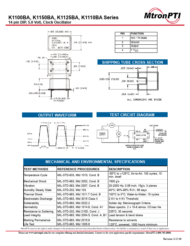 K1110BA