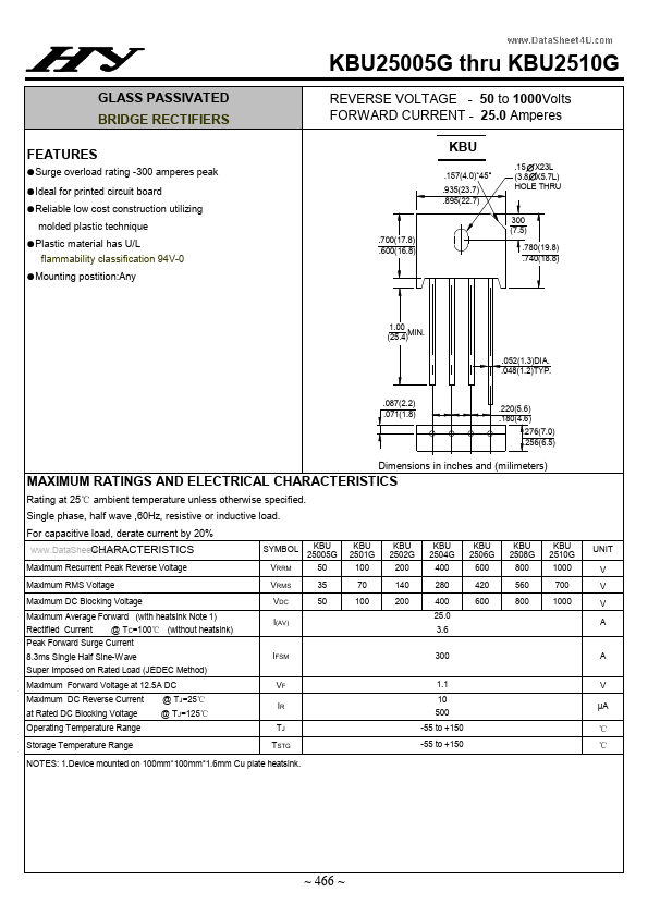 KBU2501G