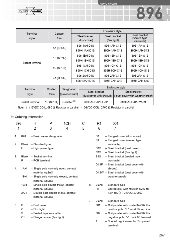 896-1AH-x