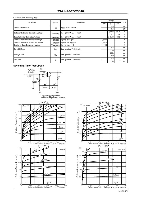 2SC3646