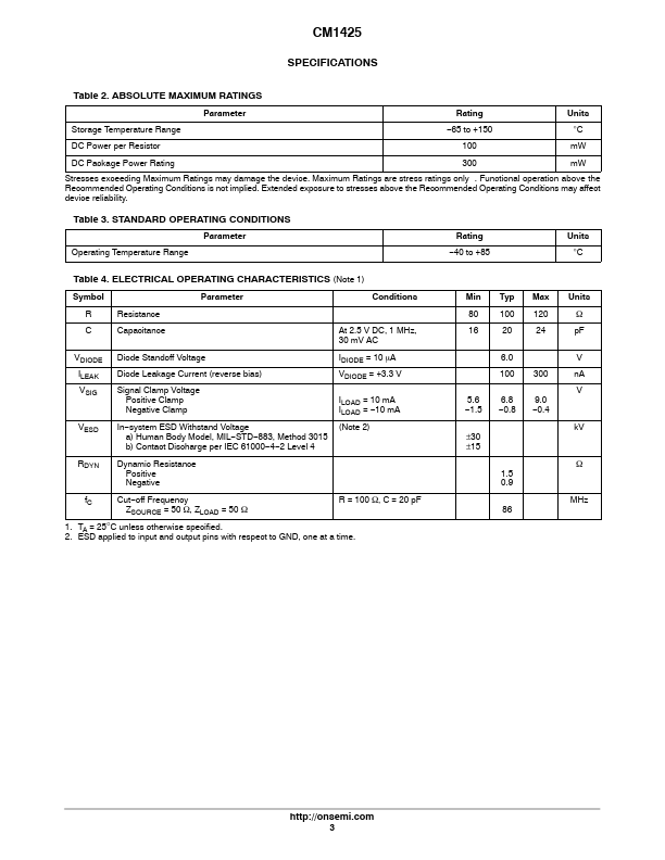 CM1425