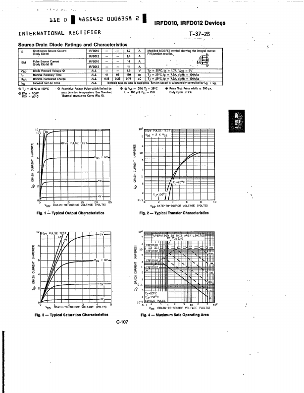 IRFD012