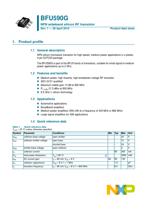 BFU590G