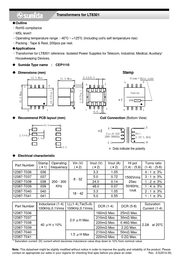 CEP1110