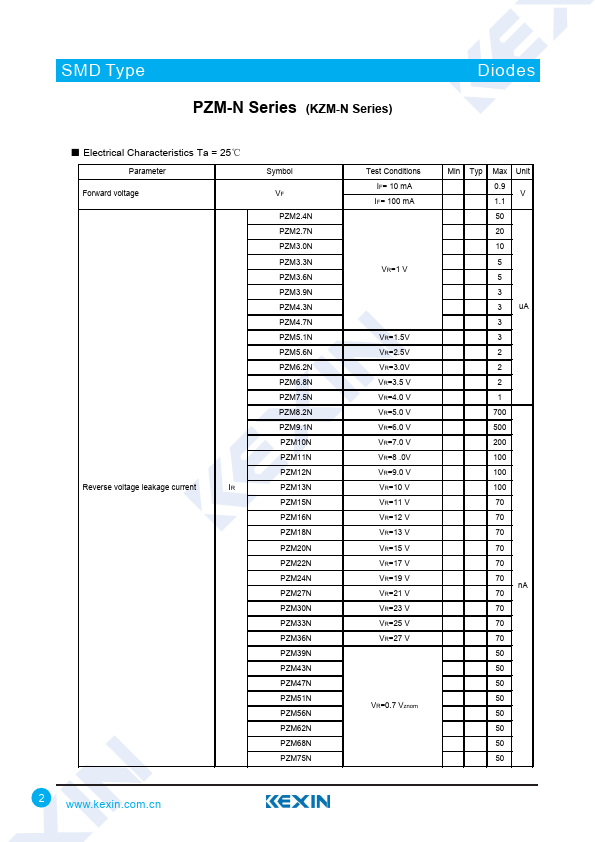 PZM6.8N