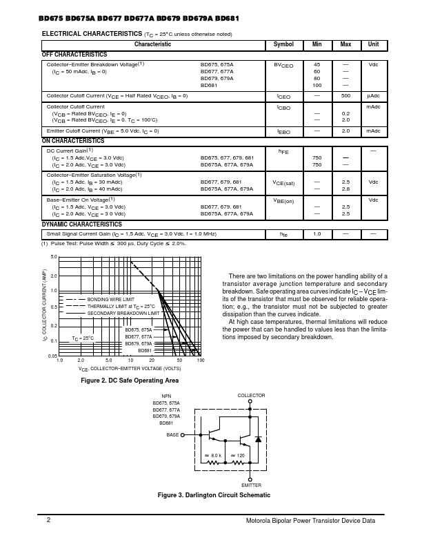 BD675A