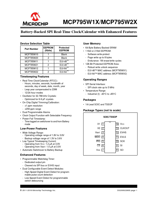 MCP795W22