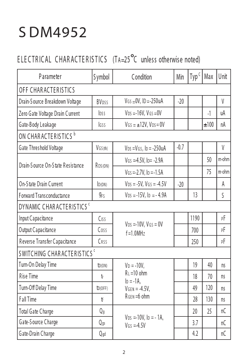 SDM4952