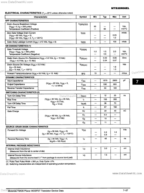 MTB30N06EL