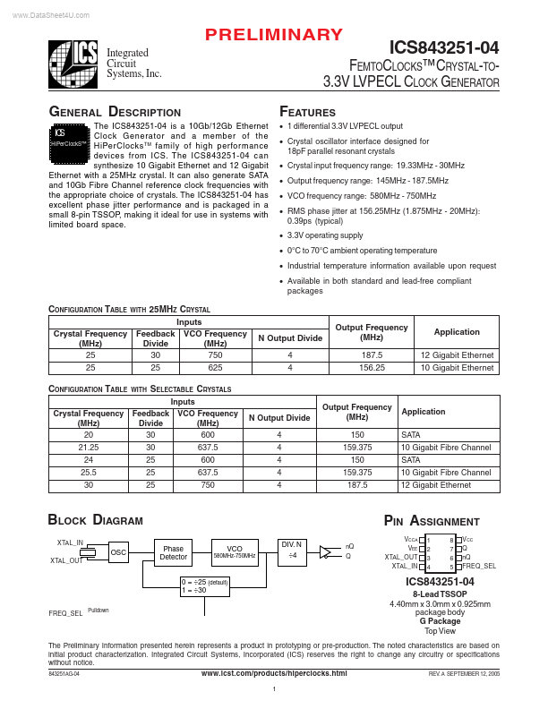 ICS843251-04