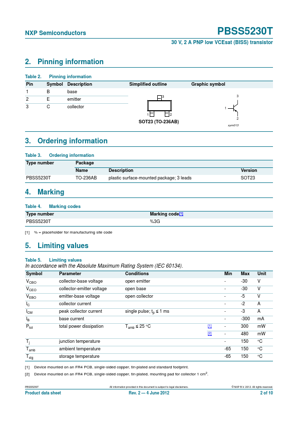 PBSS5230T