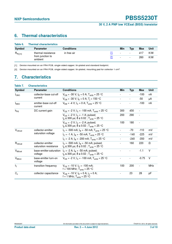 PBSS5230T